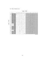 Preview for 89 page of MTS Systems TFIR-31LAN series Operation Manual