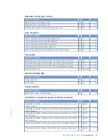 Preview for 41 page of MTU 10V2000Mx4 Operating Instructions Manual