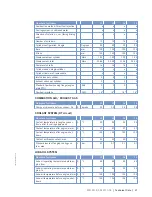 Preview for 21 page of MTU 12 V 2000 G25 Operating Instructions Manual