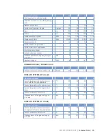 Preview for 25 page of MTU 12 V 2000 G25 Operating Instructions Manual