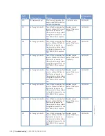 Preview for 50 page of MTU 12 V 2000 G25 Operating Instructions Manual