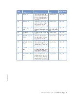 Preview for 63 page of MTU 12 V 2000 G25 Operating Instructions Manual