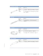 Preview for 143 page of MTU 12 V 2000 G25 Operating Instructions Manual