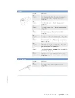 Preview for 145 page of MTU 12 V 2000 G25 Operating Instructions Manual