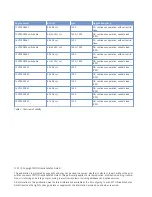 Preview for 2 page of MTU 12V2000Bx6x Operating Instructions Manual