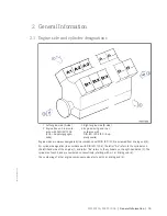 Preview for 15 page of MTU 12V2000Bx6x Operating Instructions Manual