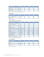 Preview for 20 page of MTU 12V2000Bx6x Operating Instructions Manual