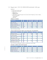 Preview for 25 page of MTU 12V2000Bx6x Operating Instructions Manual