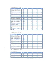 Preview for 33 page of MTU 12V2000Bx6x Operating Instructions Manual