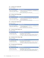 Preview for 82 page of MTU 12V2000Bx6x Operating Instructions Manual