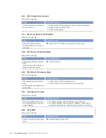 Preview for 86 page of MTU 12V2000Bx6x Operating Instructions Manual