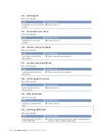 Preview for 88 page of MTU 12V2000Bx6x Operating Instructions Manual