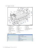 Preview for 22 page of MTU 20V4000GX2 Operating Instructions Manual