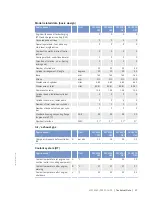 Preview for 37 page of MTU 20V4000GX2 Operating Instructions Manual