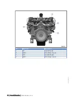 Preview for 18 page of MTU MS15025/00E Operating Instructions Manual