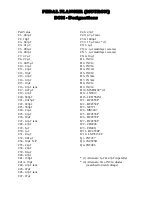 Preview for 13 page of Mu-Tron Pedal Flanger 3007 Manual