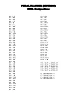 Preview for 14 page of Mu-Tron Pedal Flanger 3007 Manual