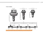 Preview for 3 page of Mueller 6x9 Greenhouse Kit Instructions Manual