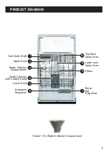 Preview for 9 page of Mueller DW-2400 Professional User Manual