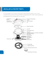 Preview for 8 page of Mueller UltraPot Instruction Manual