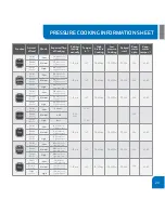 Preview for 21 page of Mueller UltraPot Instruction Manual