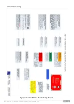 Preview for 13 page of Muirhead 5884 Product Manual