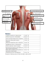 Preview for 24 page of MUJE M2 Manual