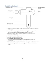 Preview for 58 page of MUJE M2 Manual