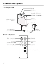 Preview for 46 page of Muji MJBTS-1 User Manual