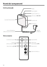 Preview for 64 page of Muji MJBTS-1 User Manual