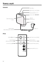 Preview for 82 page of Muji MJBTS-1 User Manual