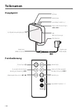 Preview for 100 page of Muji MJBTS-1 User Manual