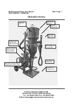 Preview for 8 page of Müller 9/2000 User Manual