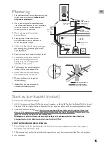 Preview for 5 page of MullToa 55ai Installation And User Manual