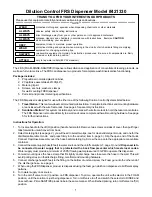 Preview for 2 page of Multi-Clean 421330 Manual