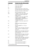 Preview for 63 page of Multi-Tech MultiMobile MT3410ZLX Owner'S Manual