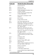 Preview for 65 page of Multi-Tech MultiMobile MT3410ZLX Owner'S Manual