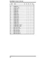 Preview for 80 page of Multi-Tech MultiMobile MT3410ZLX Owner'S Manual