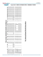 Preview for 72 page of Multiaqua MHRC User Manual