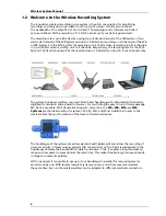 Preview for 6 page of MULTICHANNEL SYSTEMS W16-System Manual