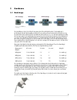 Preview for 9 page of MULTICHANNEL SYSTEMS W16-System Manual