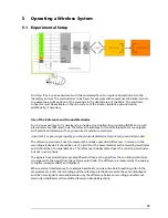 Preview for 23 page of MULTICHANNEL SYSTEMS W16-System Manual