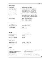 Preview for 35 page of MULTICHANNEL SYSTEMS W16-System Manual