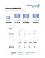 Preview for 38 page of MULTICHANNEL SYSTEMS W16-System Manual