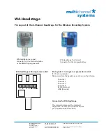 Preview for 39 page of MULTICHANNEL SYSTEMS W16-System Manual