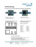 Preview for 42 page of MULTICHANNEL SYSTEMS W16-System Manual