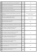 Preview for 12 page of Multikomplex Aerauliqa QMF Installation Manual