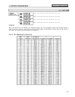 Preview for 88 page of Multilin SR469 Instruction Manual