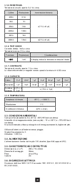 Preview for 28 page of Multimetrix CM603 Manual