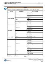 Preview for 59 page of MultiOne 6 Series Instruction Manual